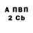 Кодеиновый сироп Lean Purple Drank ALEX YUKHNO